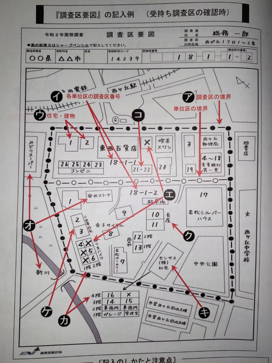 国勢調査の投票