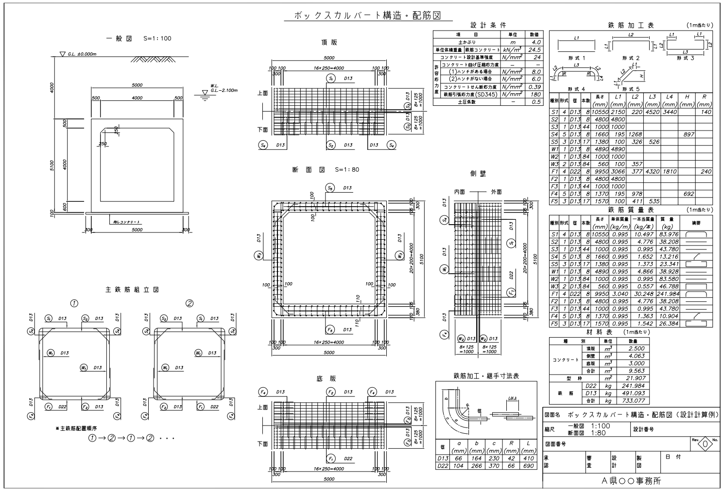 布基礎配筋図基本: 布基礎 ベース 標準図 – FRUY